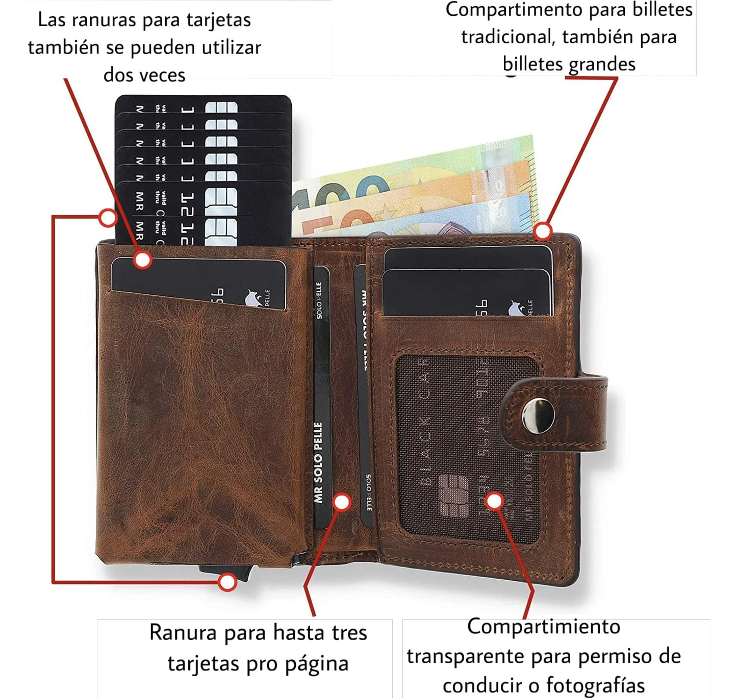 Billetera en Cuero y Tarjetero con Bloqueo RFID ⭐⭐⭐